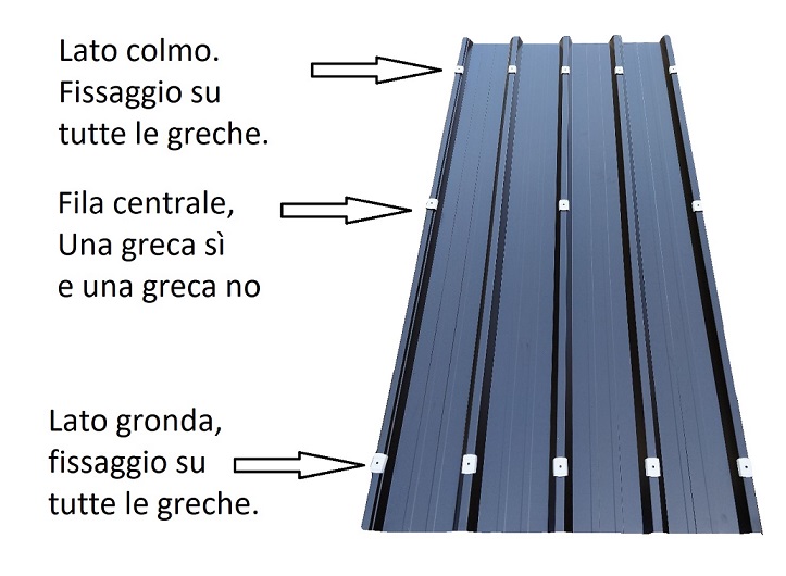 Lastra lamiera zincata grecata 0,6mm Copertura verande tettoie 200Cm